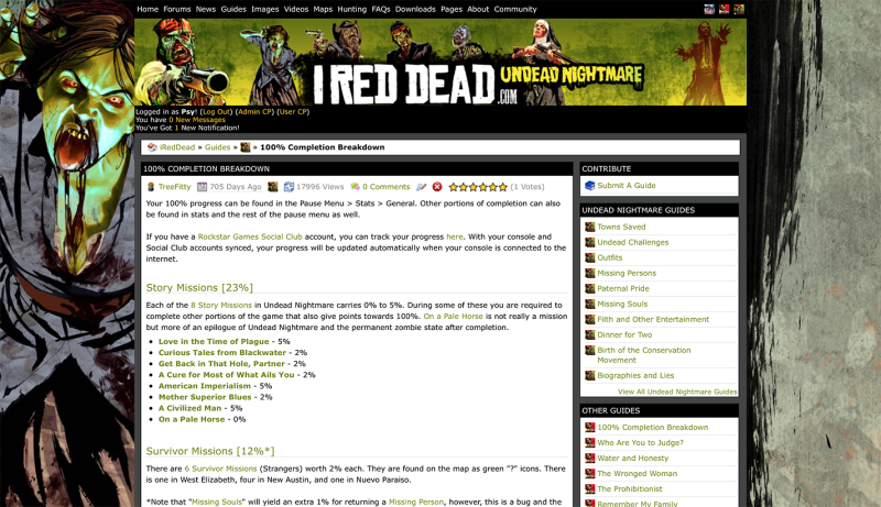 iRedDead: Content & Additional Website Themes
