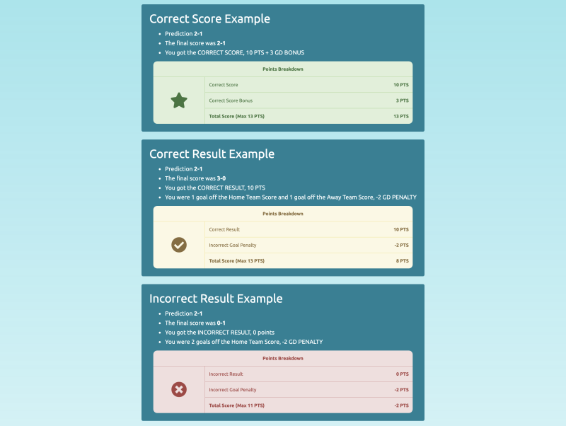 Premier League Prediction Model: Round 22 — fullcoverbetting on Scorum